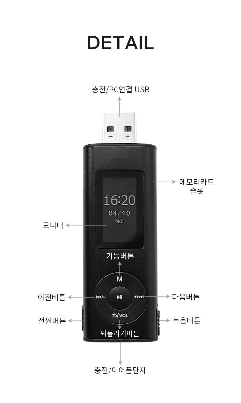 BA-M7 초고음질 USB 녹음기의 패키지 구성품