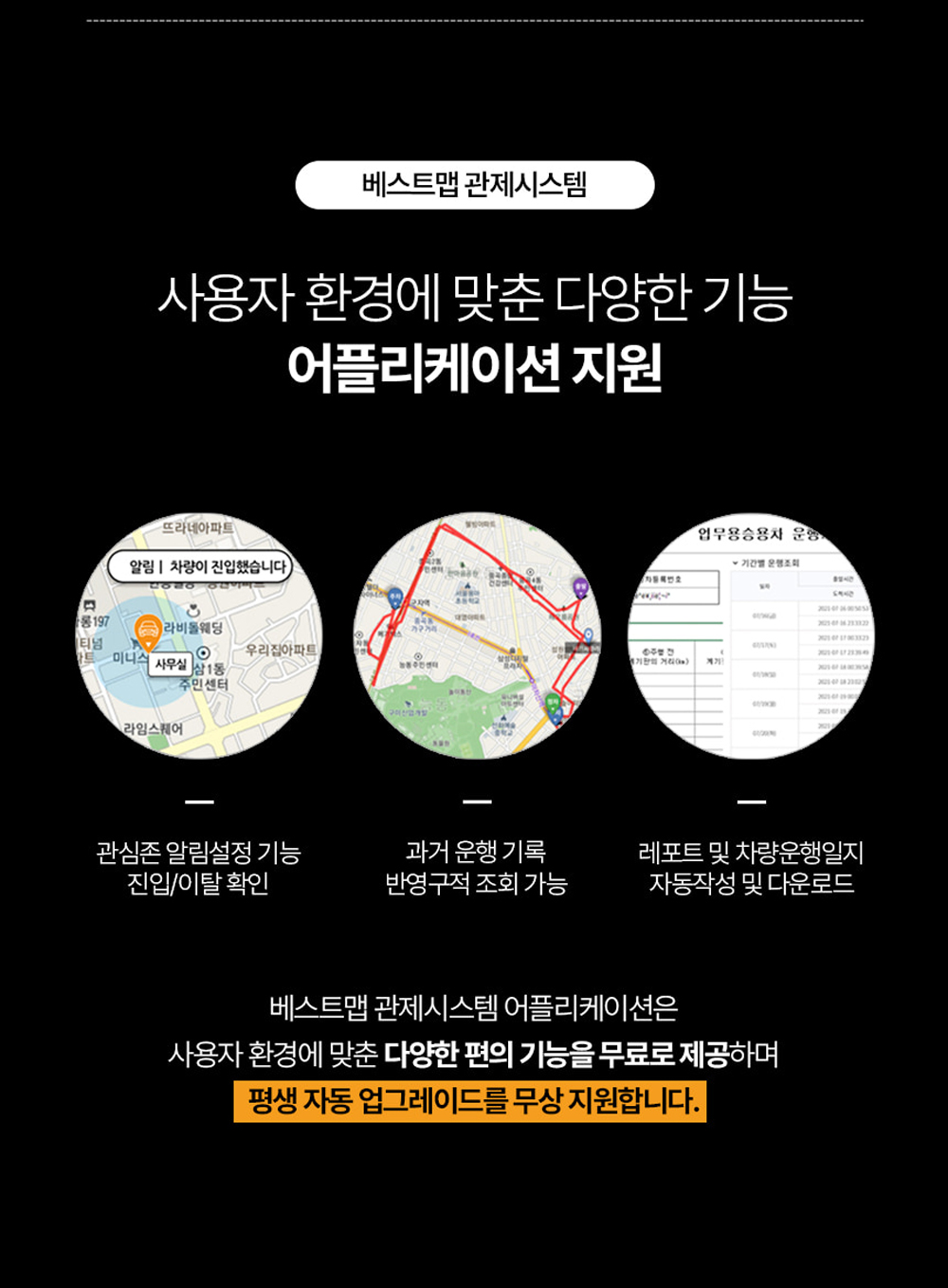 스마트 위치추적 기능, 정밀 GPS 센서